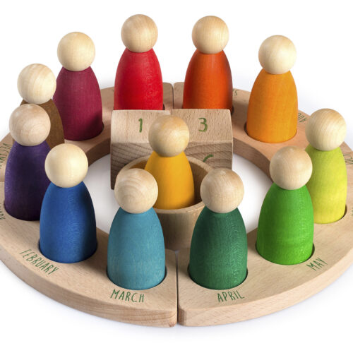 Grapat Calendario Anual Perpetuo